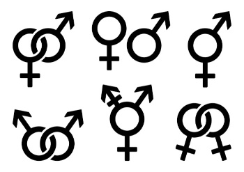 What is gender fluidity?