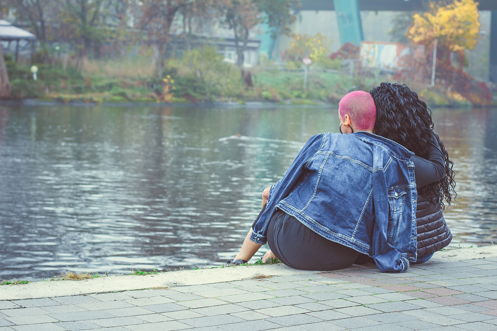The Impact of Social Support on Quality of Life for Transgender Individuals During Gender-Affirming Care