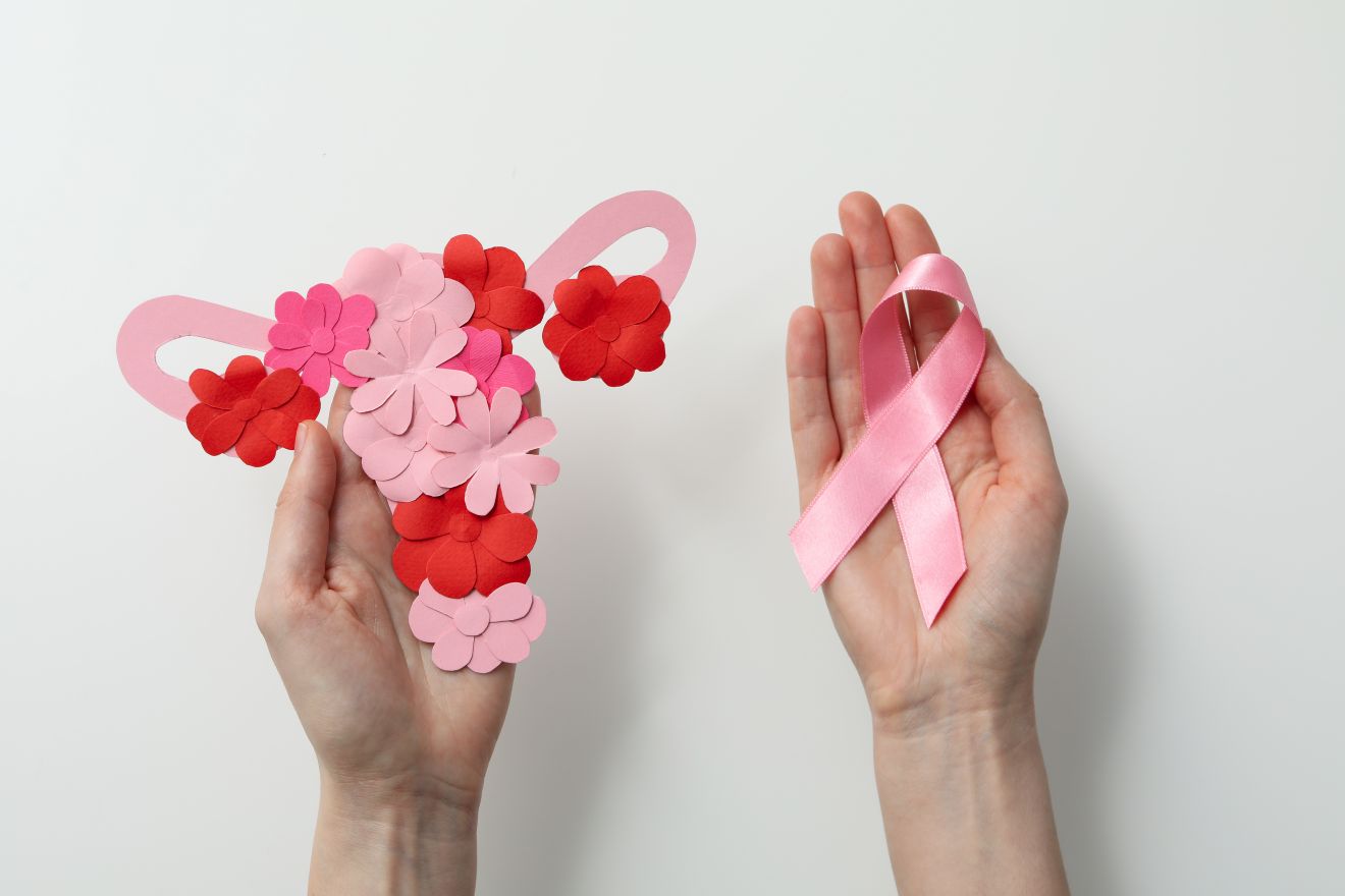 Effects of Risk-Reducing Salpingo-Oophorectomy on Breast Cancer Gene Carriers’ Sexual Health